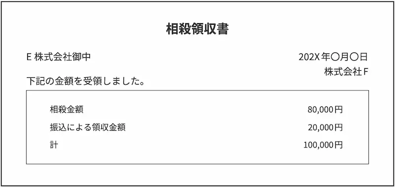 請求書の相殺処理の仕組みは？請求書や相殺領収書の書き方も解説｜電子請求書発行システム「楽楽明細」