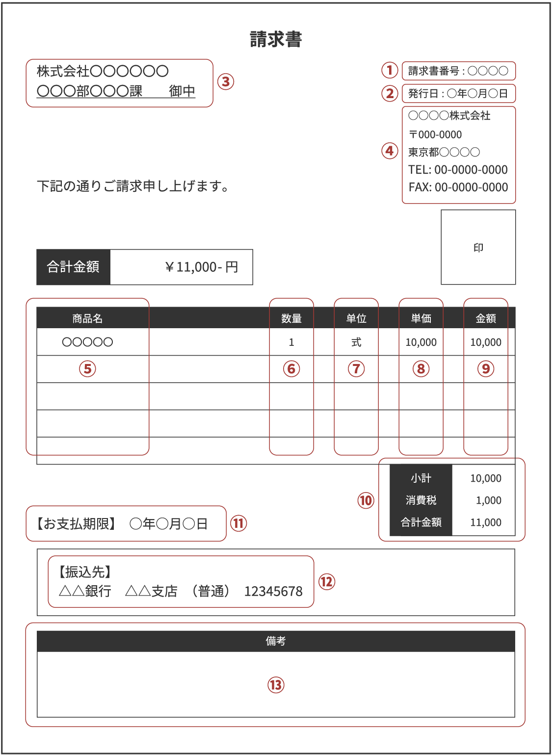 新品未開封☆OPPO Reno3 A ブラック･ホワイト☆納品書有